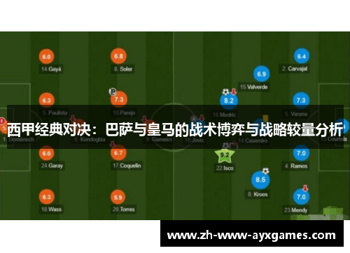 西甲经典对决：巴萨与皇马的战术博弈与战略较量分析