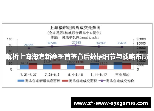 解析上海海港新赛季首签背后数据细节与战略布局