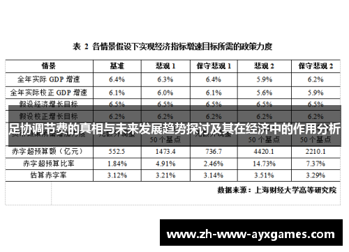 足协调节费的真相与未来发展趋势探讨及其在经济中的作用分析