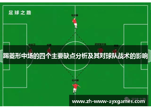 踢菱形中场的四个主要缺点分析及其对球队战术的影响