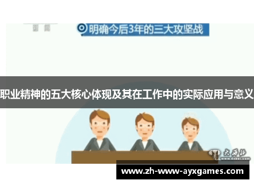 职业精神的五大核心体现及其在工作中的实际应用与意义