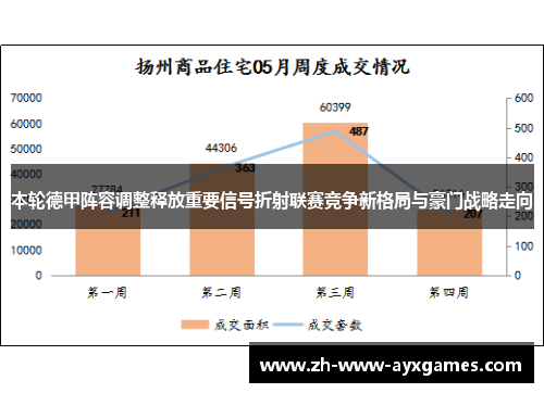 本轮德甲阵容调整释放重要信号折射联赛竞争新格局与豪门战略走向