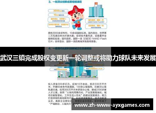 武汉三镇完成股权变更新一轮调整或将助力球队未来发展