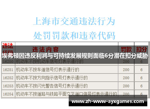 埃弗顿因违反利润与可持续发展规则面临6分潜在扣分威胁